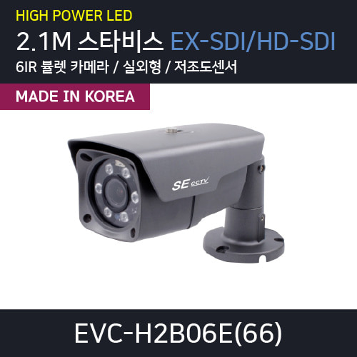 EVC-H2B06E(66)
